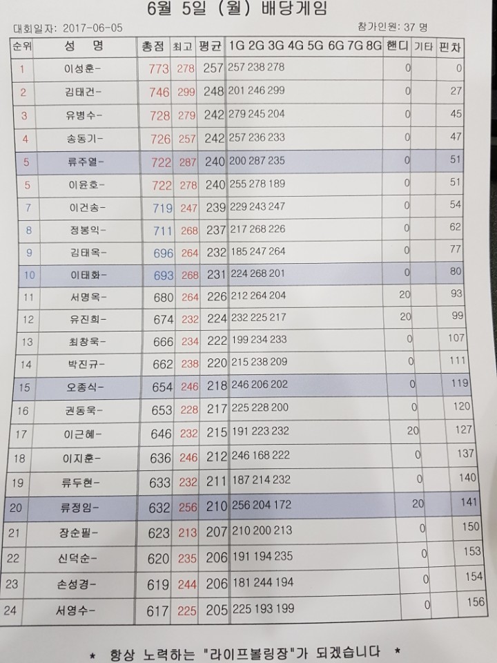 라이프볼링장 이미지