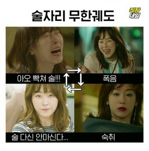 직장인들의 무한궤도 | 인스티즈
