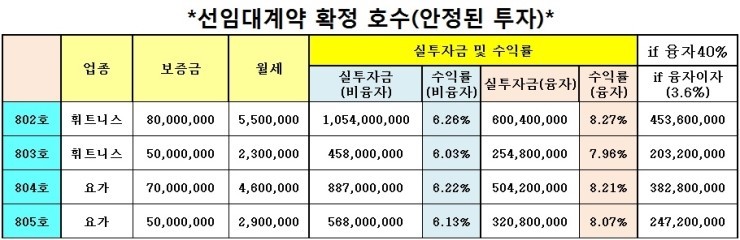 인구몰 이미지