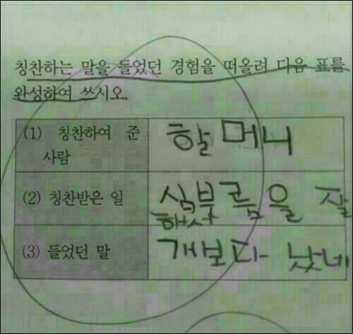 머리띵 이미지
