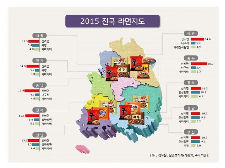 전국 라면지도 | 인스티즈