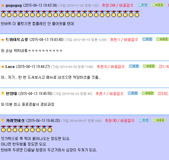라면끓이기가 미숙했던 피돌이 | 인스티즈