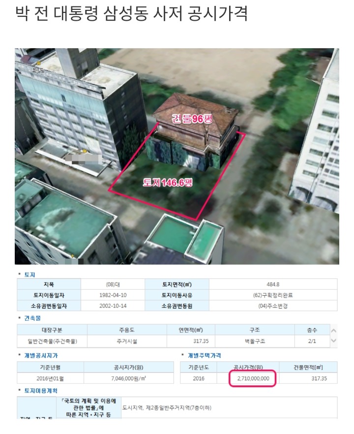 박근혜가 허름한 집으로 쫓겨나 불쌍하다는 지지자.jpg | 인스티즈