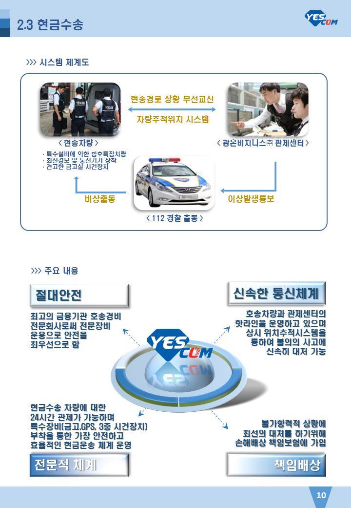 YESCOM 이미지