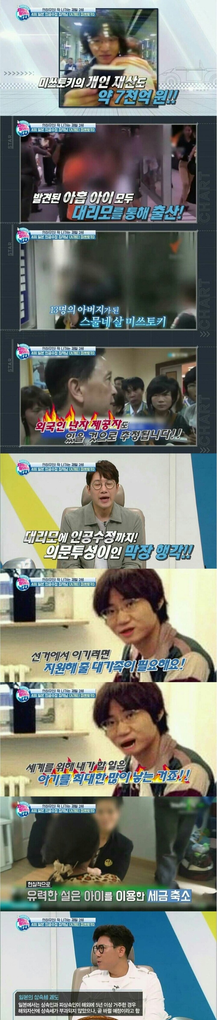 열도의 막 나가는 재벌 2세 | 인스티즈