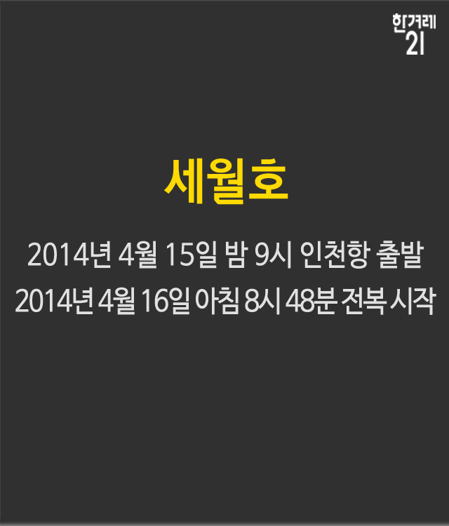 배가 기우는 동안 일어난 진짜 이야기 | 인스티즈