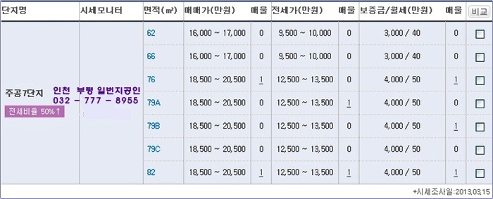 일번지치킨호프 이미지
