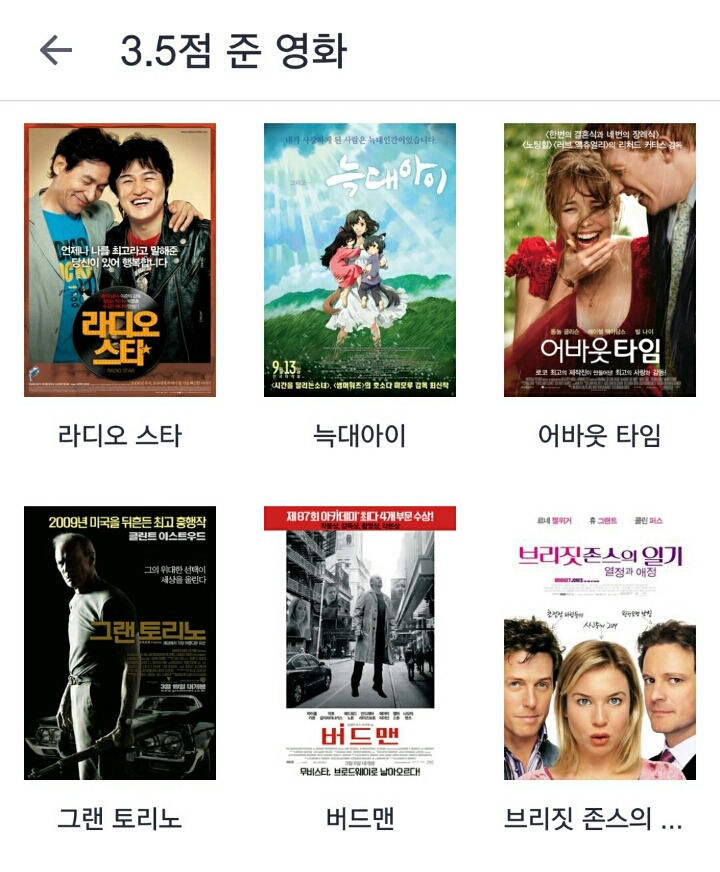 개인적인 영화 평점... | 인스티즈