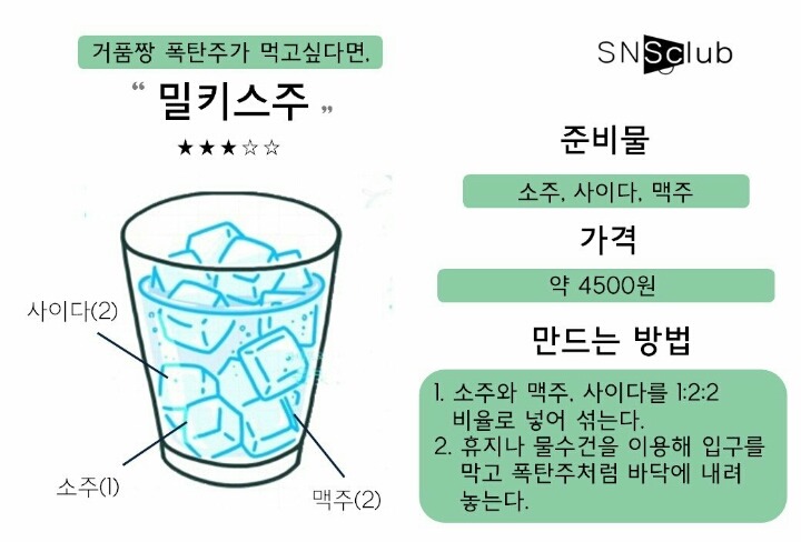 간단하게 만드는 편의점 칵테일 레시피 | 인스티즈