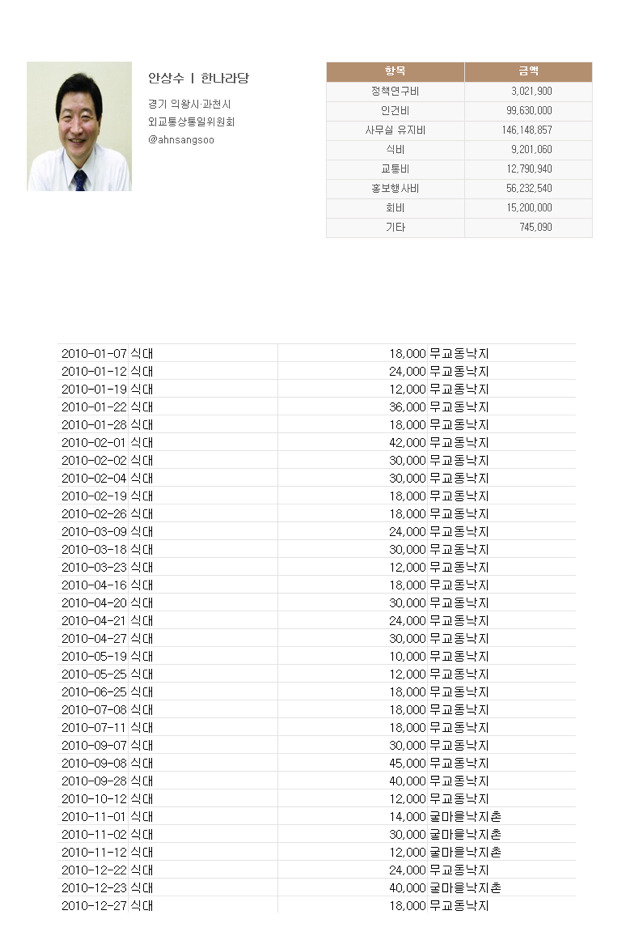 낙지의 천적.jpg | 인스티즈