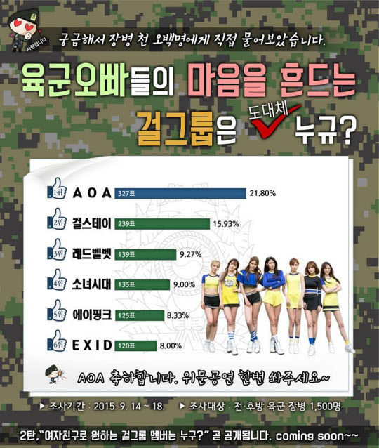 코리안 솔져들이 좋아하는 걸그룹 | 인스티즈