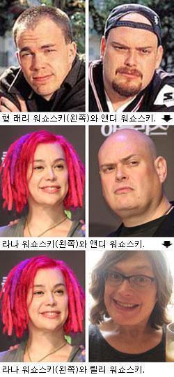 형제에서 자매가된 영화감독 | 인스티즈
