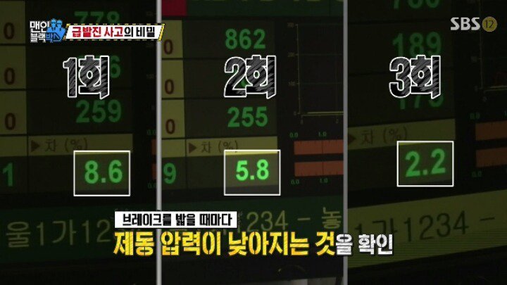 급발진 사고의 비밀.jpg | 인스티즈