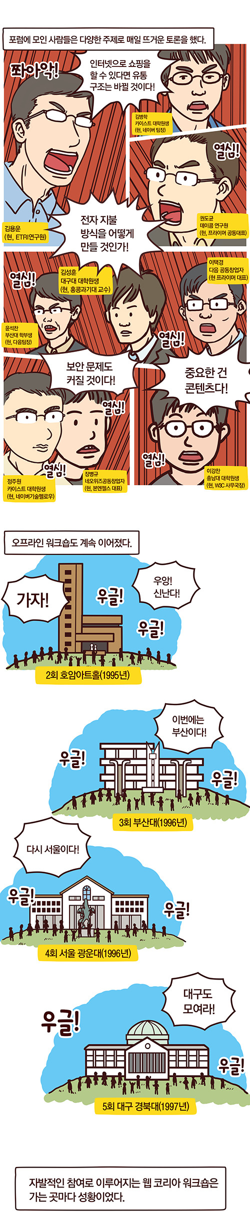한국 인터넷 역사_웹코리아 | 인스티즈