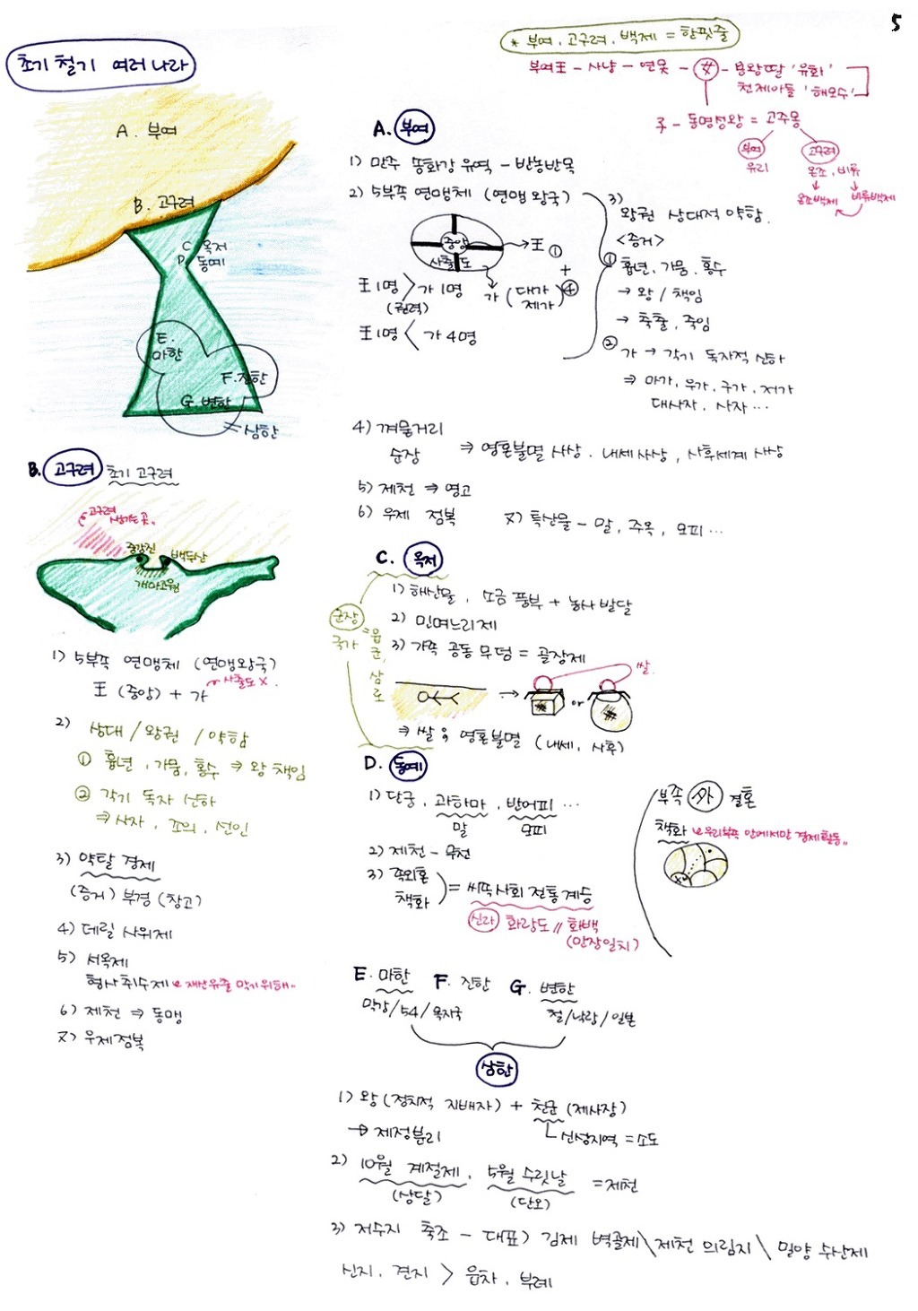 한국인이면 기본 암기 | 인스티즈
