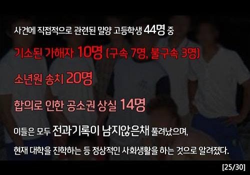 시그널 볼 자격 없는 사람들!!! | 인스티즈