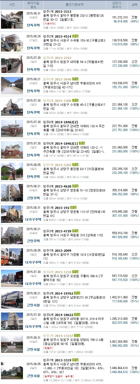상일카센타 이미지