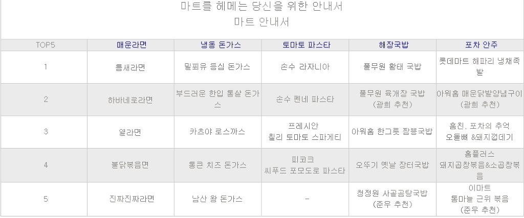 올리브마트 이미지