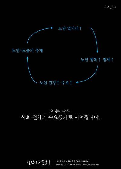 고령화 사회 | 인스티즈