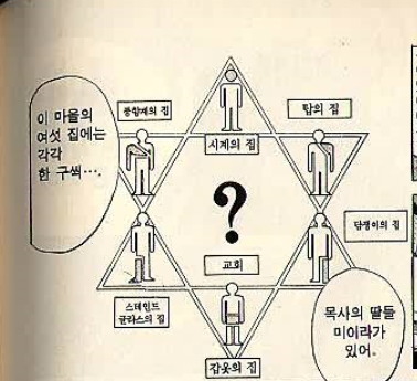 소년탐정 김전일이 성공한 이유 | 인스티즈