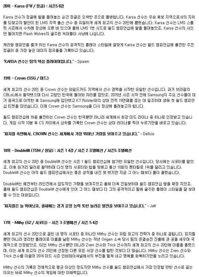 [LOL] 라이엇 선정 2016 롤드컵 선수 랭킹 TOP 1-20 | 인스티즈