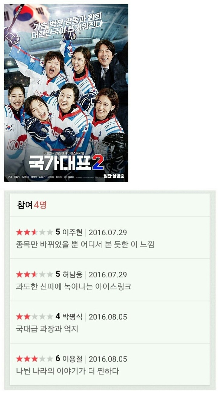 영화 국가대표2 상황 | 인스티즈
