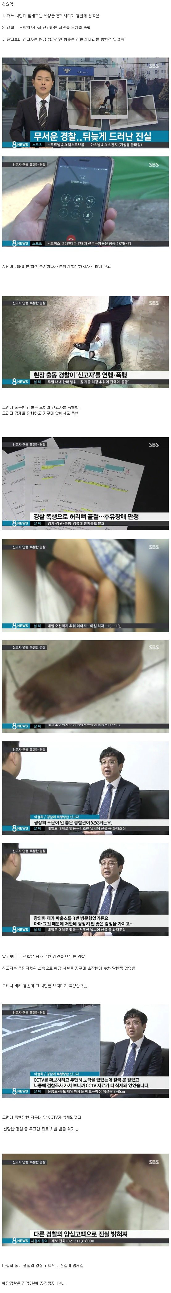 경찰이 신고한 시민을 폭행한 이유는 | 인스티즈
