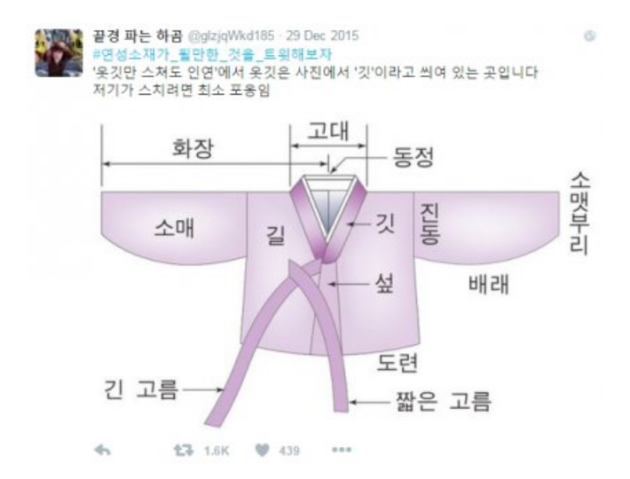 옷깃만 스쳐도 인연이다 | 인스티즈
