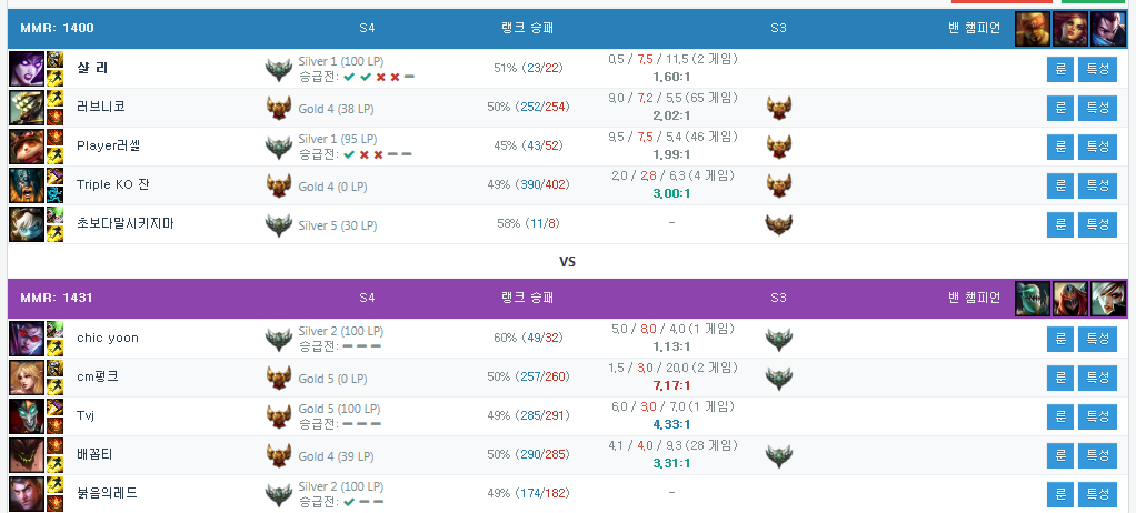 11시59분 이미지