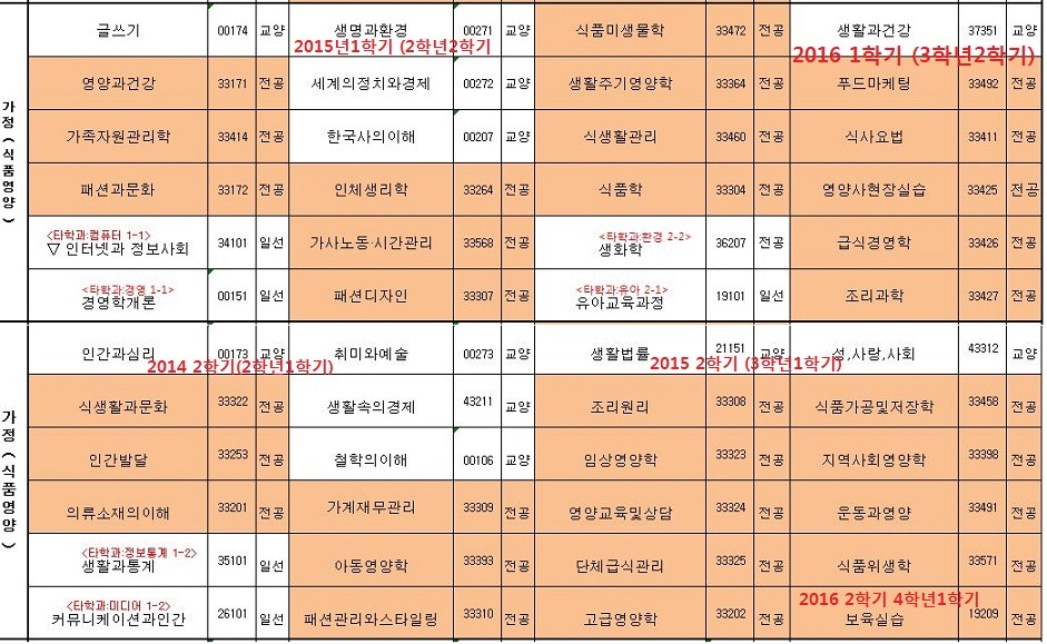 영학식품 이미지