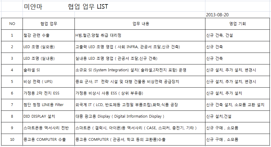 주식회사 나인 이미지