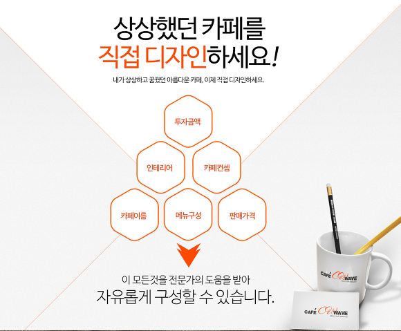 카페나을 이미지