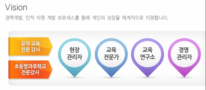 대교에듀캠프주 이미지