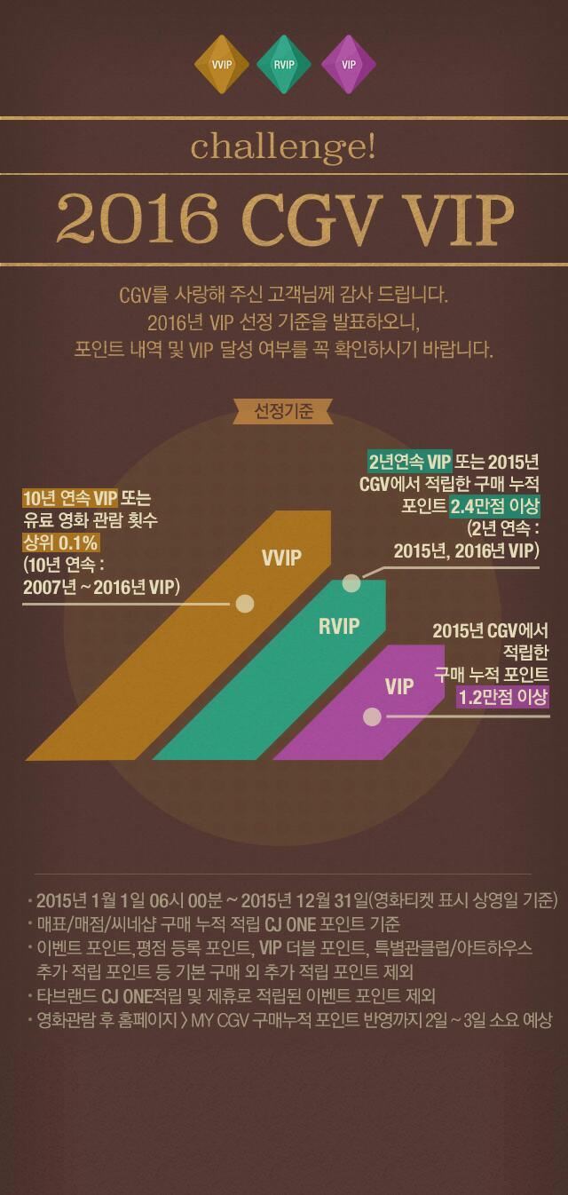 2016년 CGV VIP 선정기준 발표 | 인스티즈