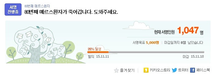 [다음아고라] 마지막 메르스 환자인 저희 친척오빠가 죽어가고있습니다. 한번만 관심가져주세요 | 인스티즈