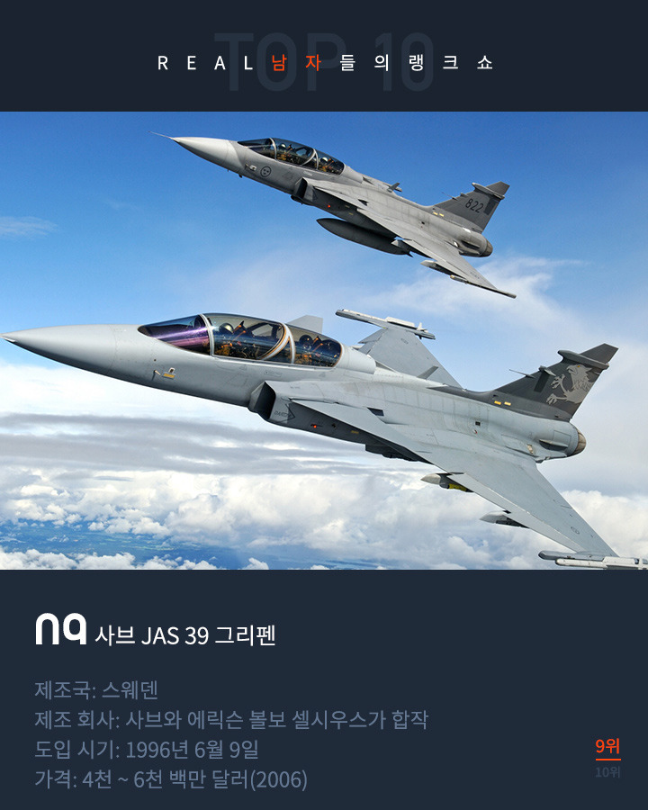 세계 최강 전투기 | 인스티즈