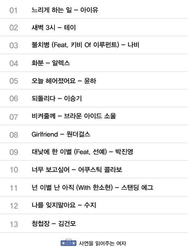 이별 후에 들으면 큰일 나는 노래 156곡 | 인스티즈