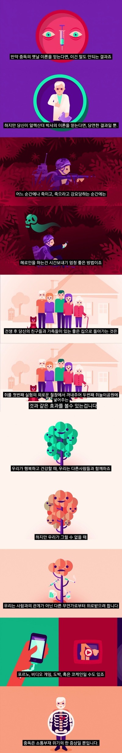 중독에 대한 연구 | 인스티즈