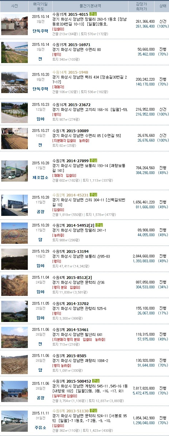 한빛자동차정비센타 이미지