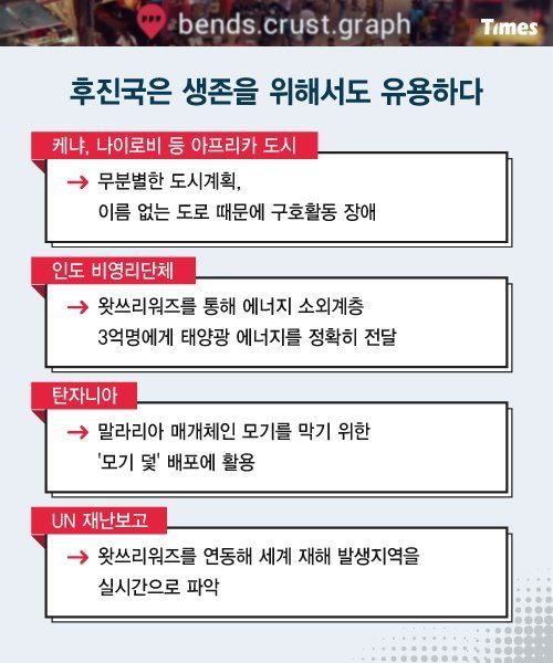 주소 표기의 혁명 | 인스티즈