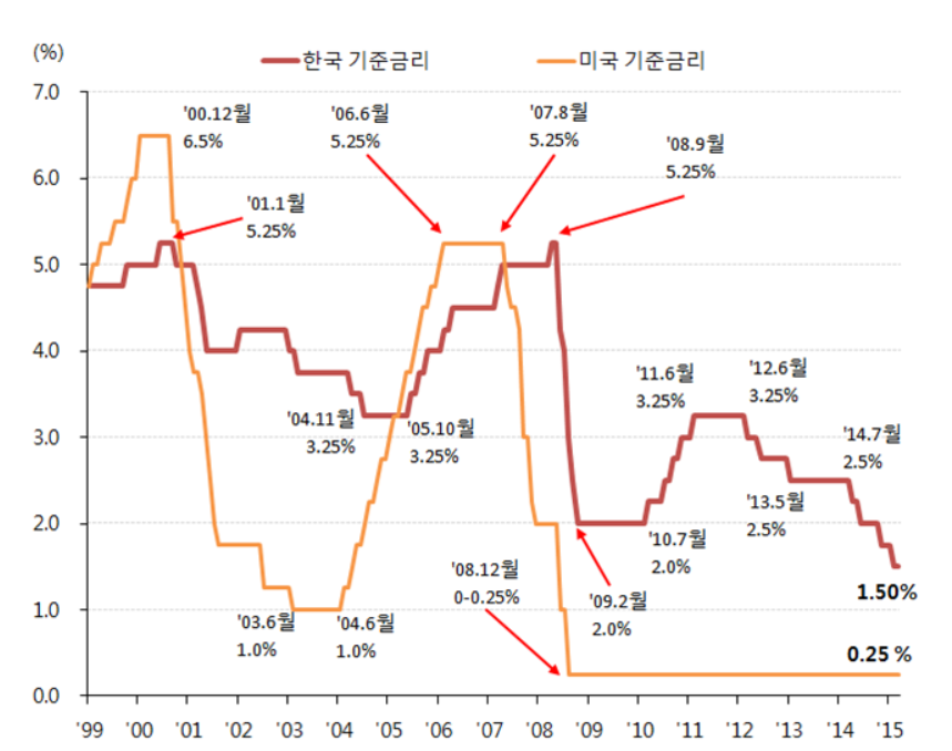 다함무역 이미지
