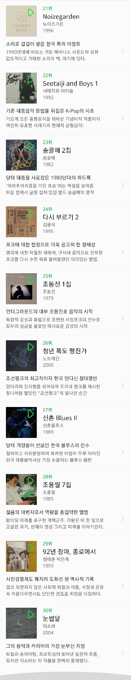 2018 한국 대중음악 명반 100 | 인스티즈