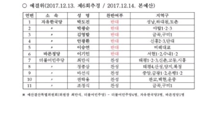 이재명 시장 페이스북 | 인스티즈