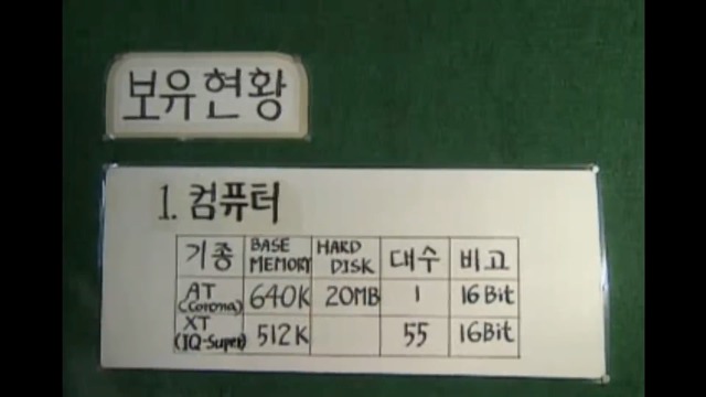 1996년도 학교 컴퓨터 스펙.jpg | 인스티즈