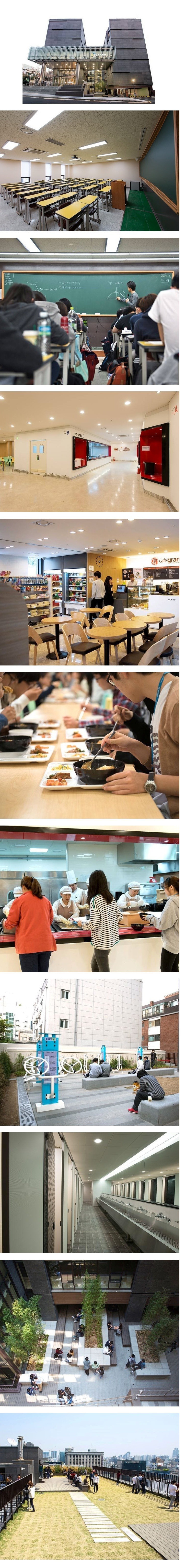 월250만원이라는 어느 재수학원.jpg | 인스티즈