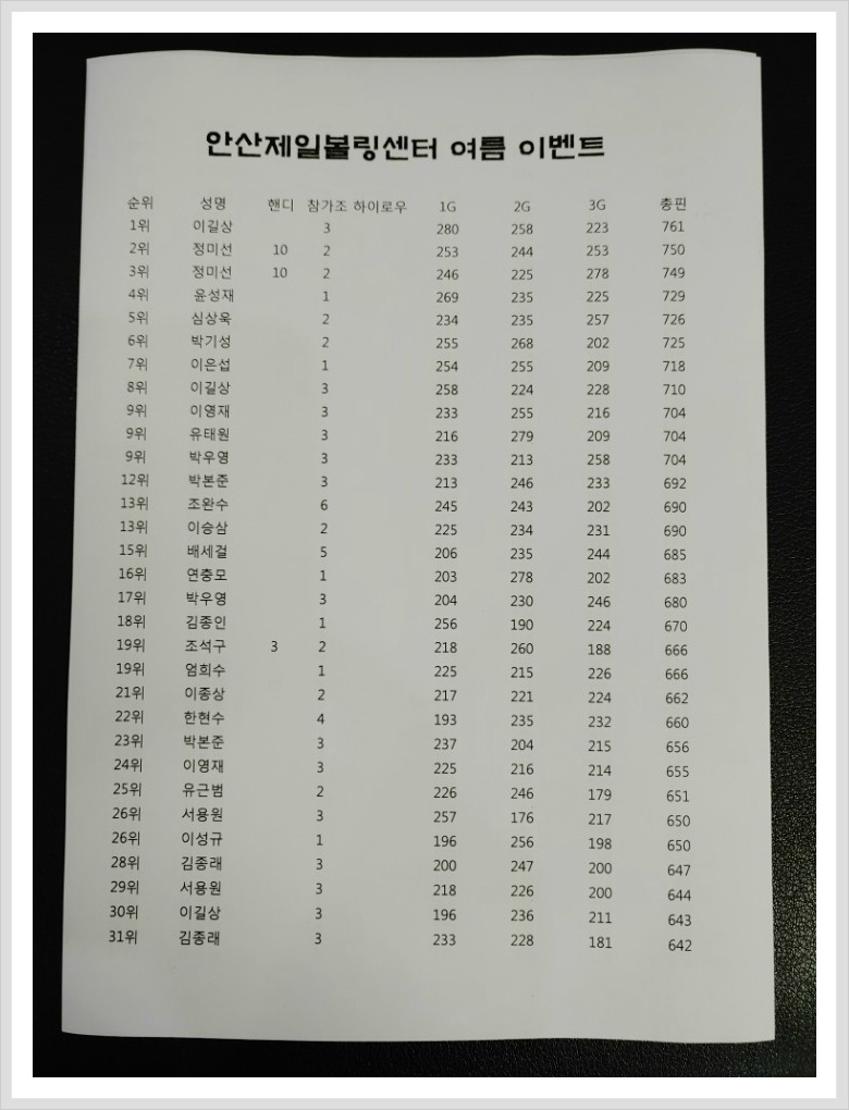 안산제일볼링장 이미지