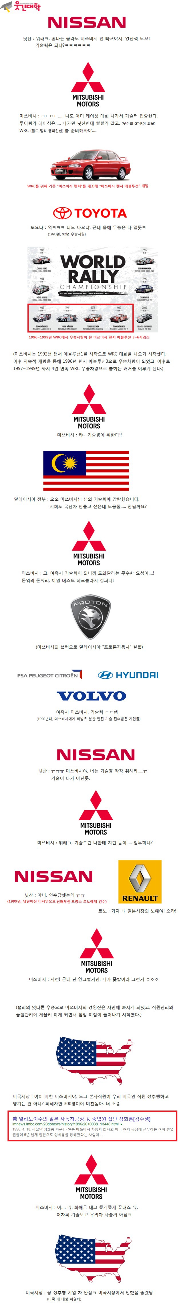 현대와 미쓰비시는 어떻게 다른 길을 걷게되었는가? jpg | 인스티즈