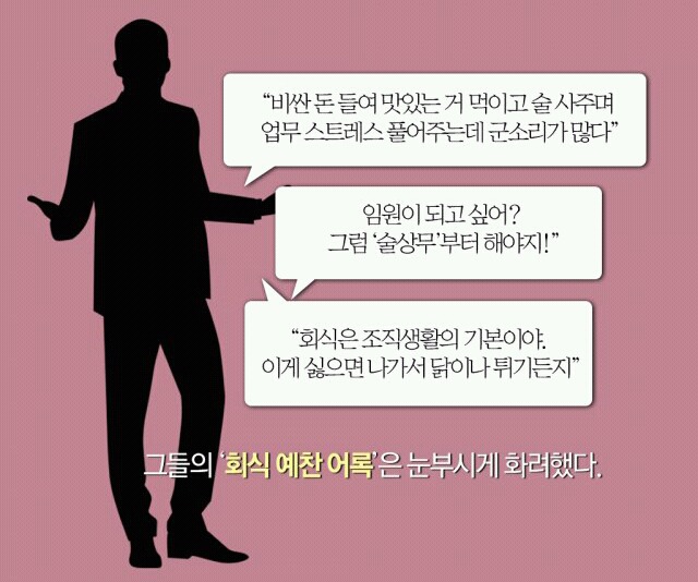 여러분이 생각하는 적정수준의 회사 회식은? | 인스티즈