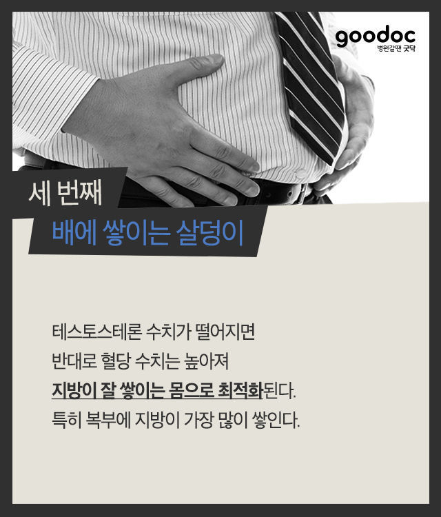 남성호르몬이 떨어지면 나타나는 신체변화는? | 인스티즈