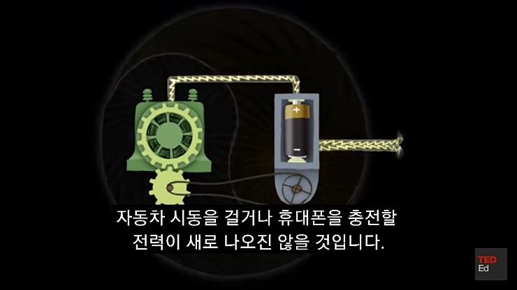 영구동력을 만들기 어려운 이유.jpg | 인스티즈
